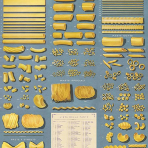 Pasta Italiana Flat Wrap