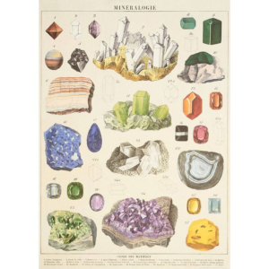 619420002.png Mineralogie Wrap & Poster