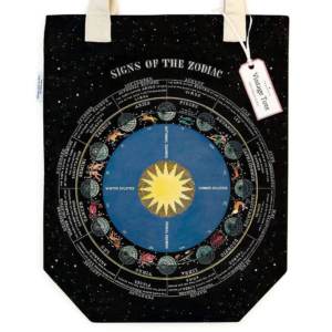 619427095.png Zodiac Chart Tote Bag